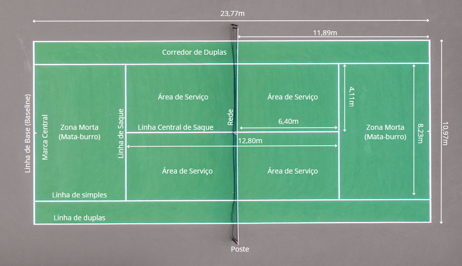Layout quadra de tênis